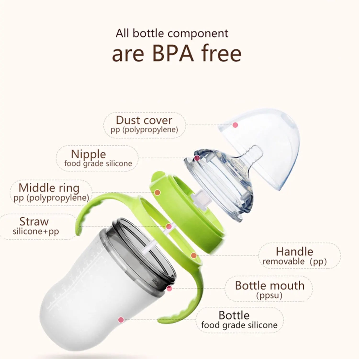 Silicone Infant Bottle